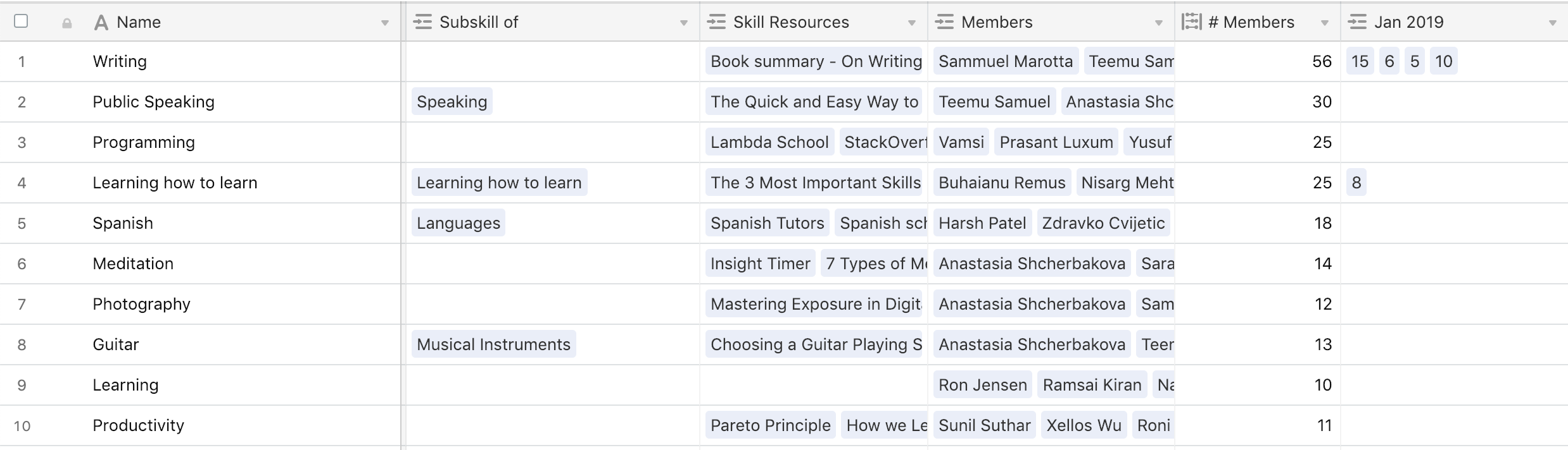 Screen Shot 2019-01-23 at 4.42.02 PM.png