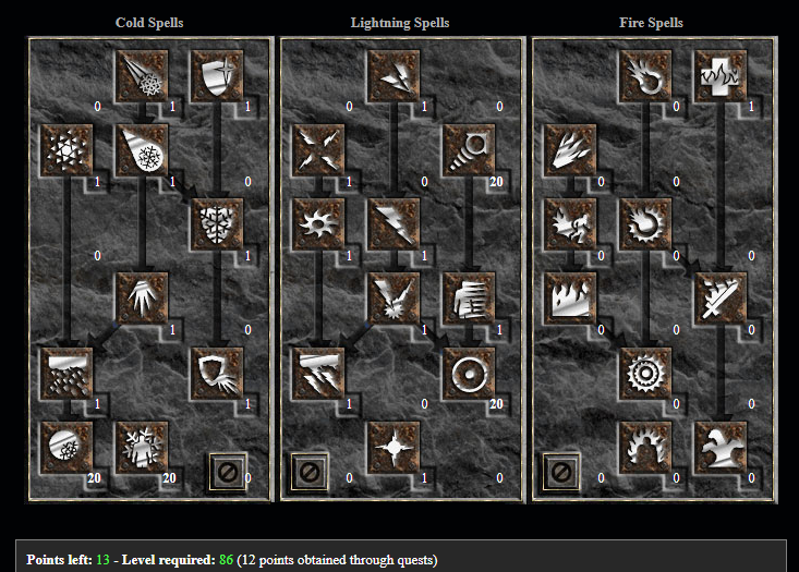 Skill Tree from the Sorcerer in Diablo 2