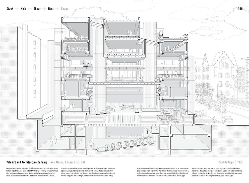 Section of Paul Rudolph’s Art & Architecture Building (now Rudolph Hall). Image: Paul Lewis, Marc Tsurumaki, and David J. Lewis from Manual of Section .