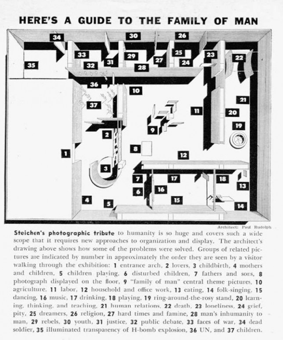 A plan of the Family of Man exhibit, with explanatory labels and notes. This version was in an article about the show that appeared in Popular Photography magazine.