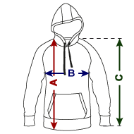 Size A(in) B(in) C(in) S 25.00 19.49 26.97 M 26.97 20.98 27.48 L 27.48 22.99 27.99 XL 28.46 25.47 28.46 XXL 28.98 27.48 30.00