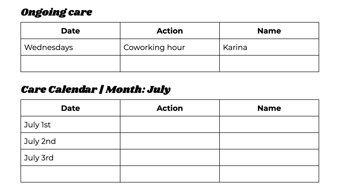 Community care plan template — Karina Hagelin