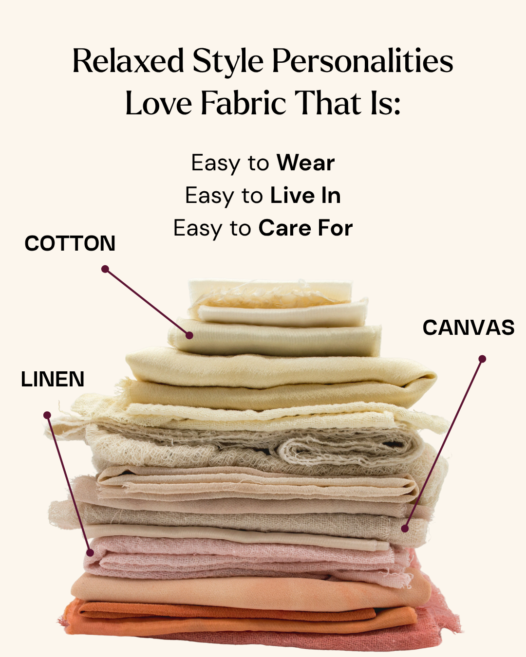 Graphic about fabrics