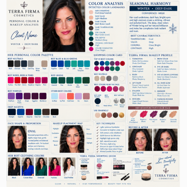 Personal Color &amp; Makeup Analysis Blueprint