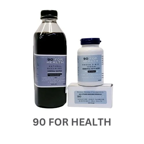 WELLNESS PRODUCTS