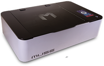 muse_compare_graphic_500px.png