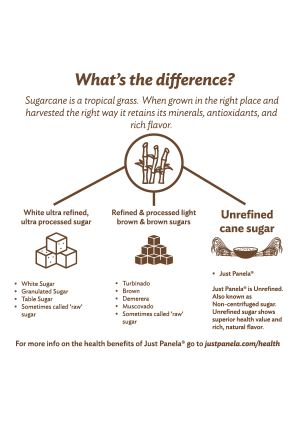 Whats the difference.png (Copy) (Copy)