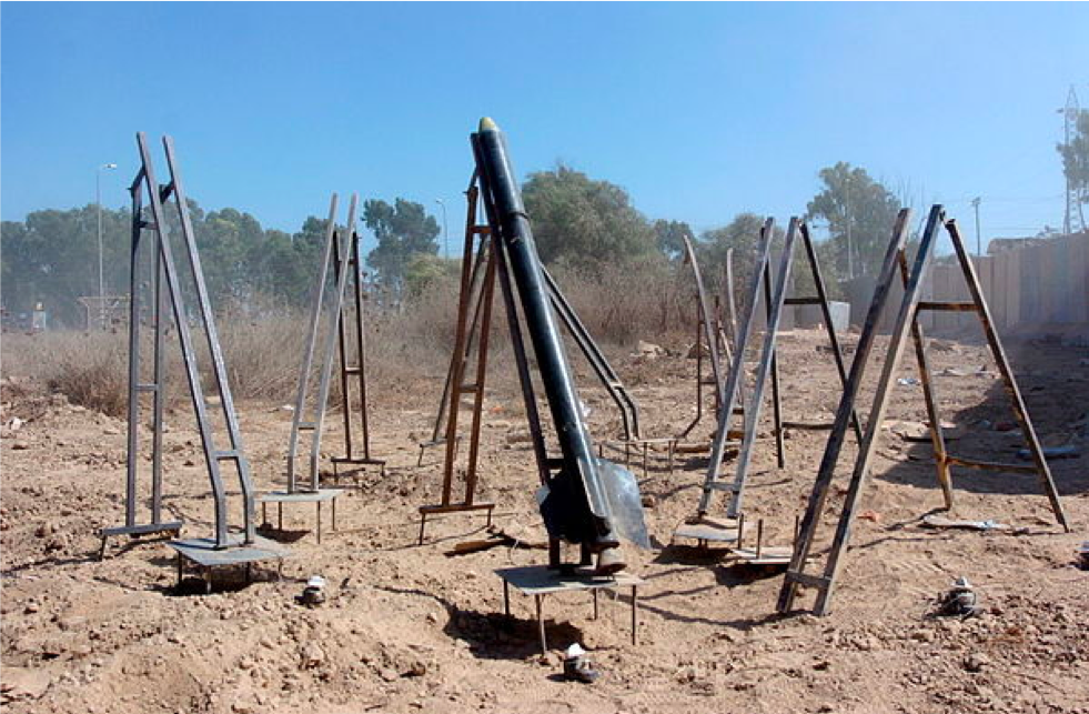 Gaza rockets in context — PalestineHoME