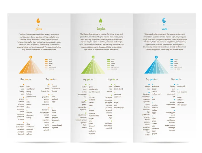 ayurveda_full-layout.jpg
