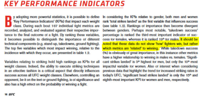 UFC says Takedowns not important . . . except it doesn't