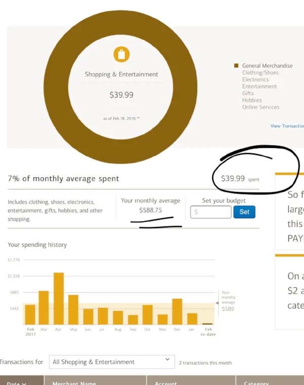 spending.jpg