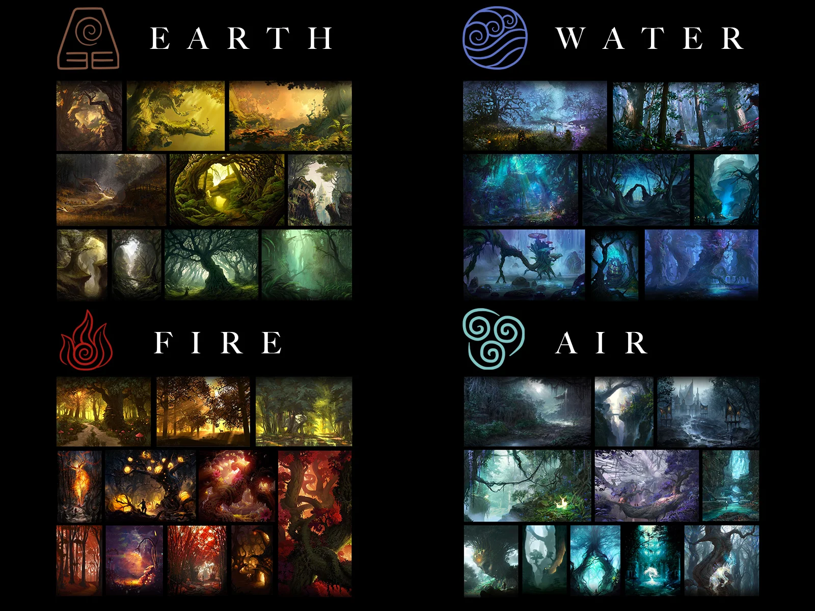 The Four Elements