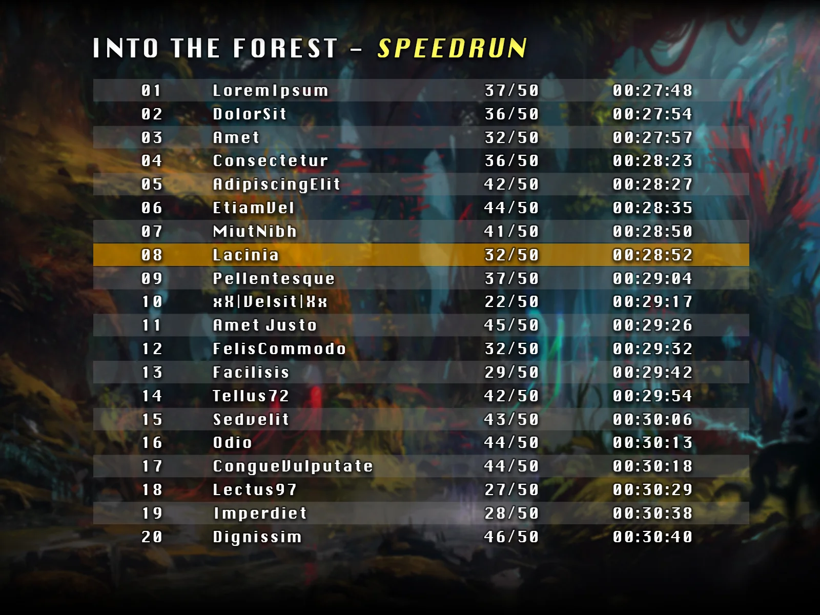 itf-scoreboard-speedrun.jpg