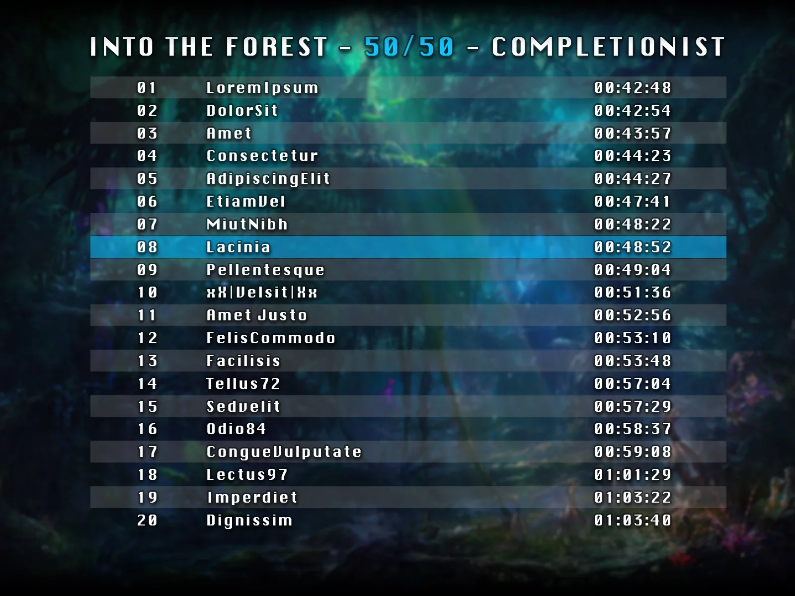 itf-scoreboard-completionist.jpg