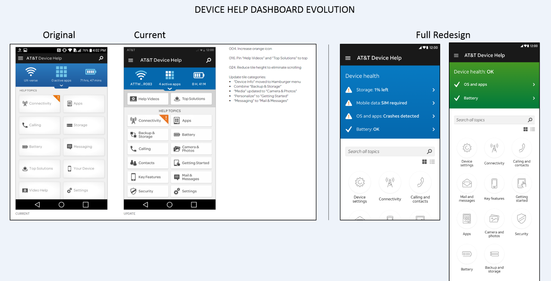 DASHBOARD REDESIGN - DEVICE HELP APP
