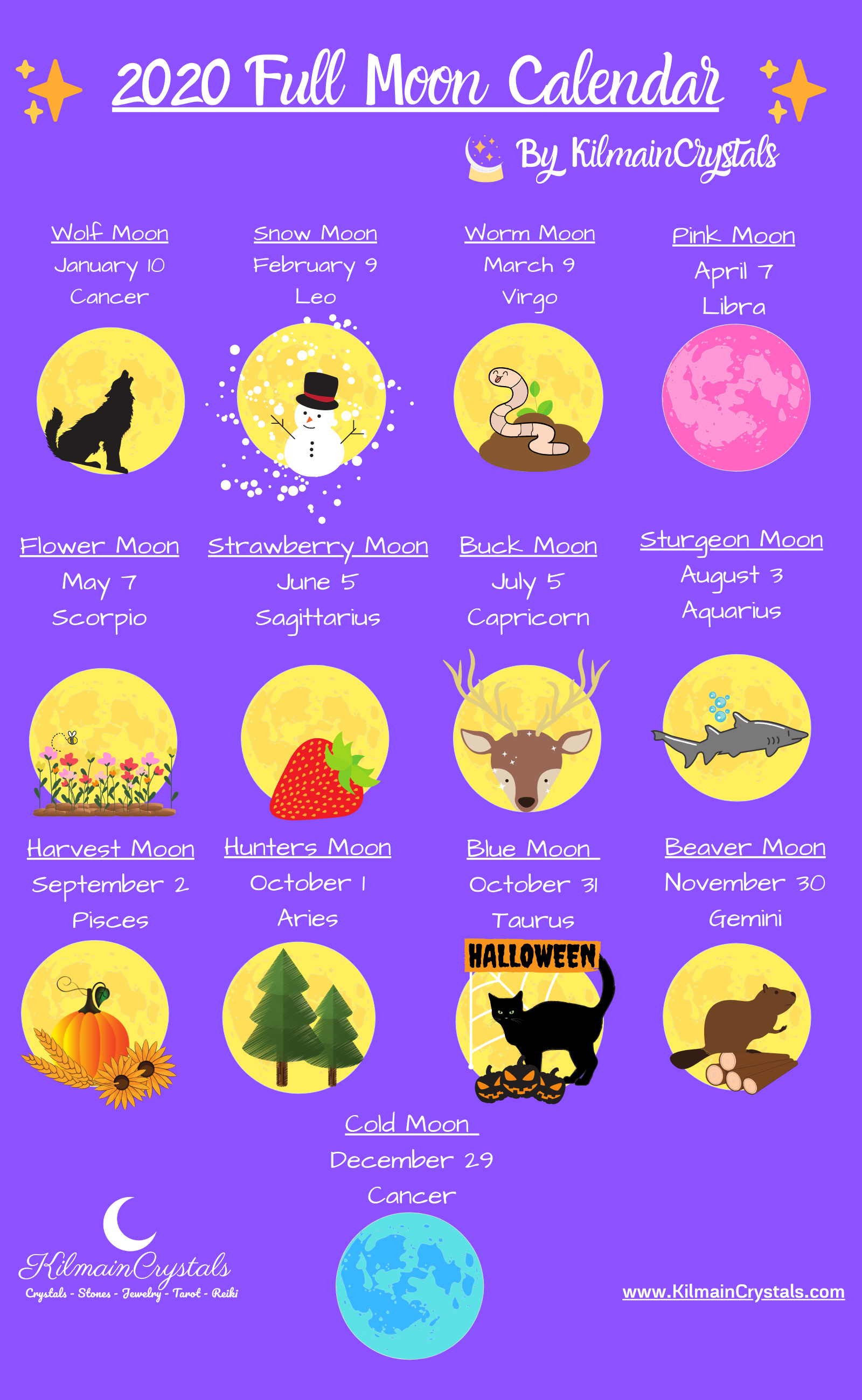 calendar full moons
