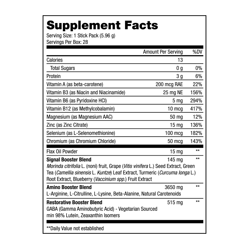 Nutrifii™ Renew 2-Pack — HGH Powder Supplement (USA)