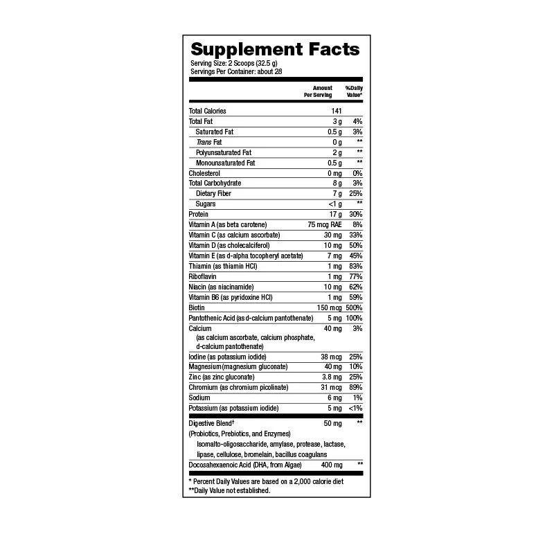 Slenderiiz PureNourish Supplement Facts