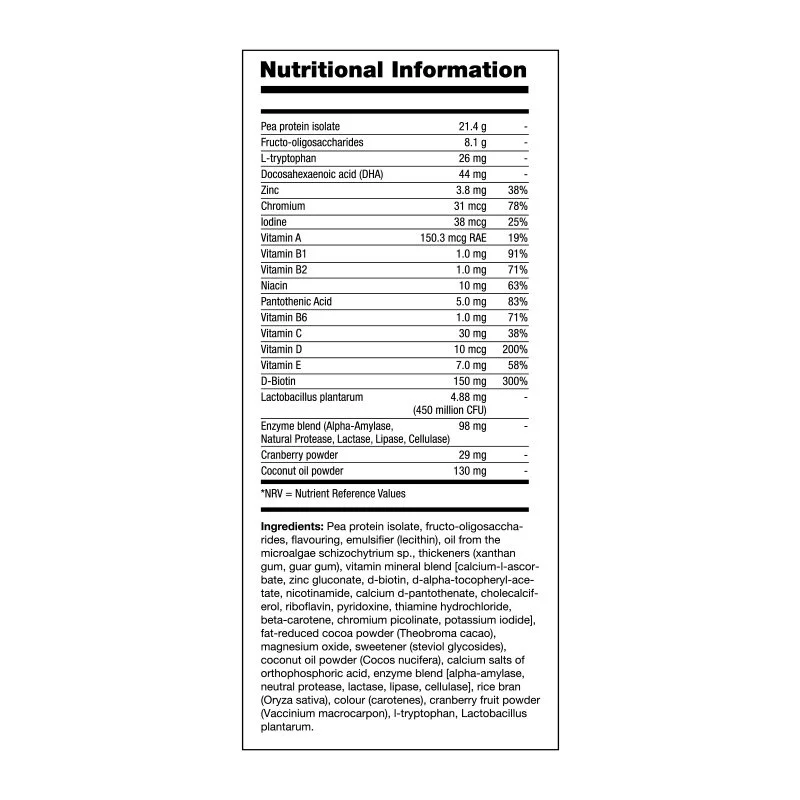 Slenderiiz PureNourish Nutritional Information