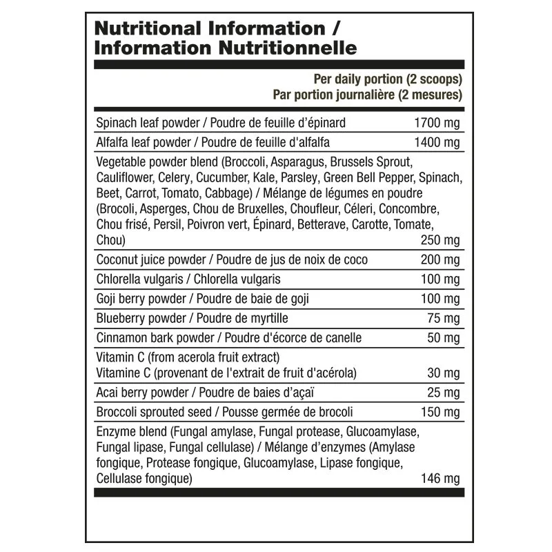 Slenderiiz Giving Greens Nutritional Information