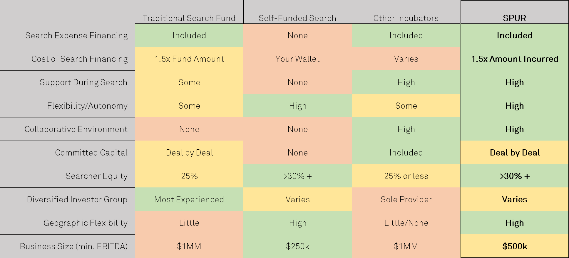 Website Comparison.png