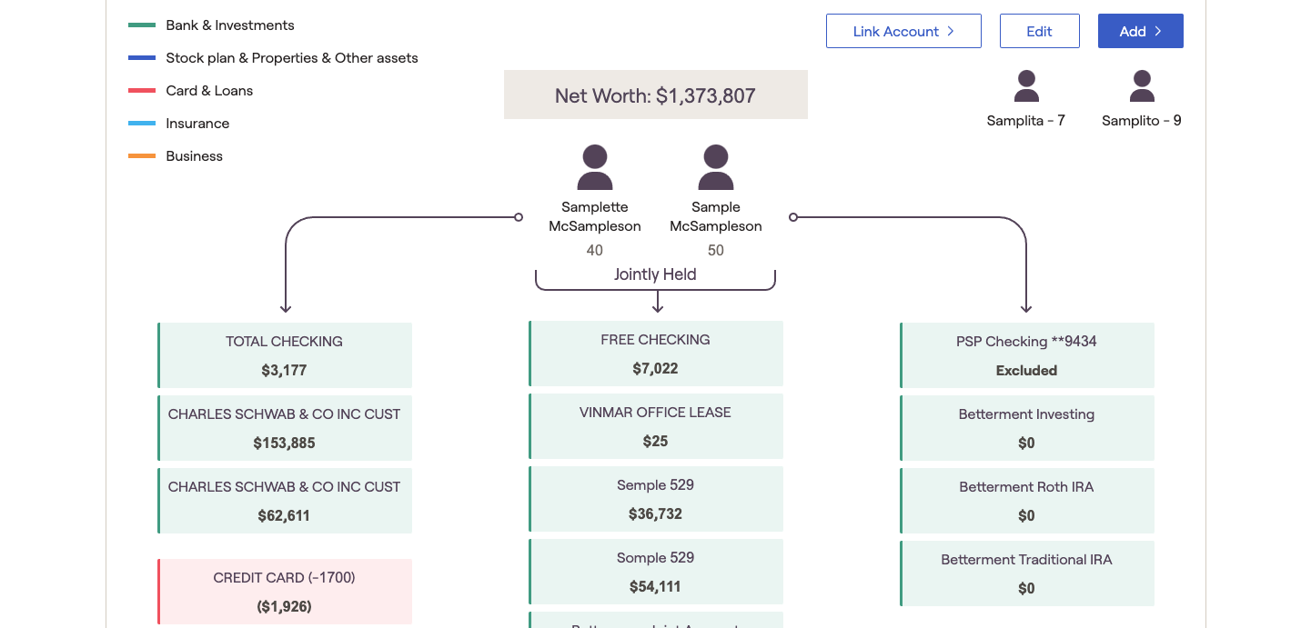 Visualize Your Assets, Debts, and Net Worth in One Place