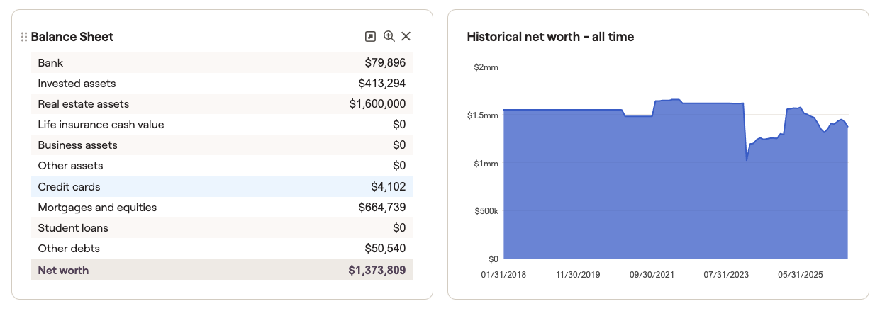 Track Your Net Worth Over Time