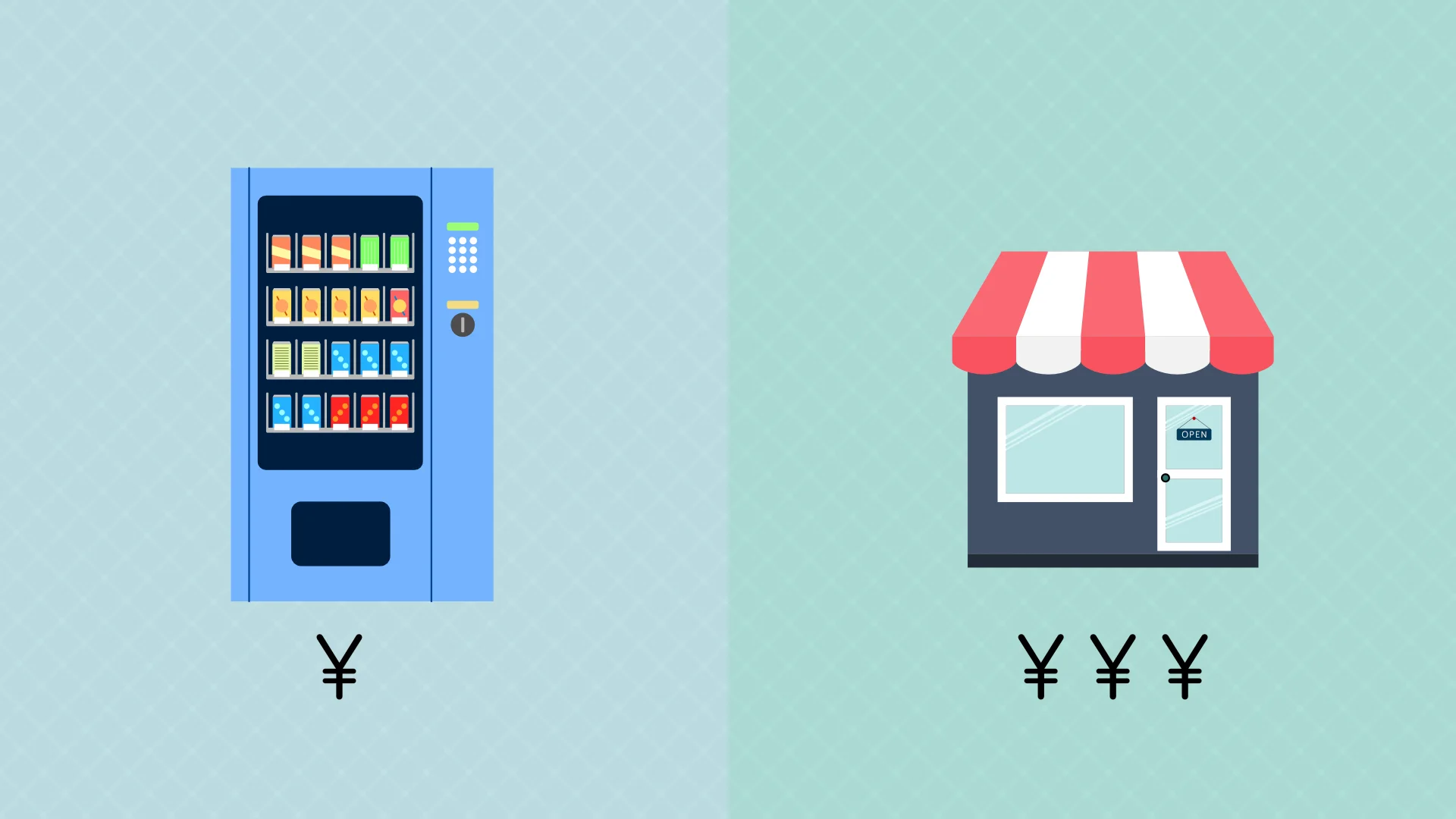 Vending machine is cheaper to maintain that hiring a store assistant.