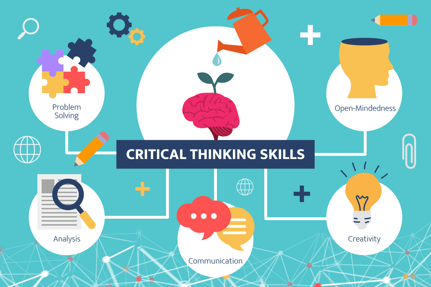 teaching critical thinking and problem solving skills