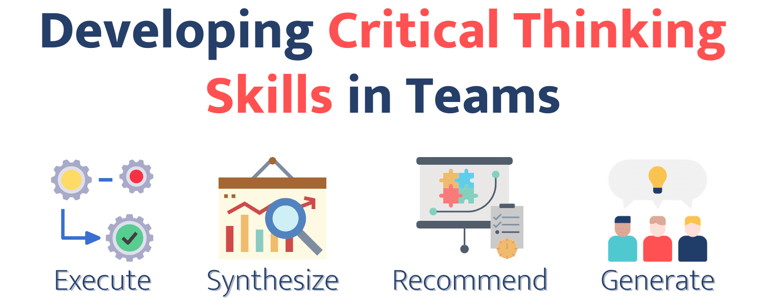 critical thinking in teams