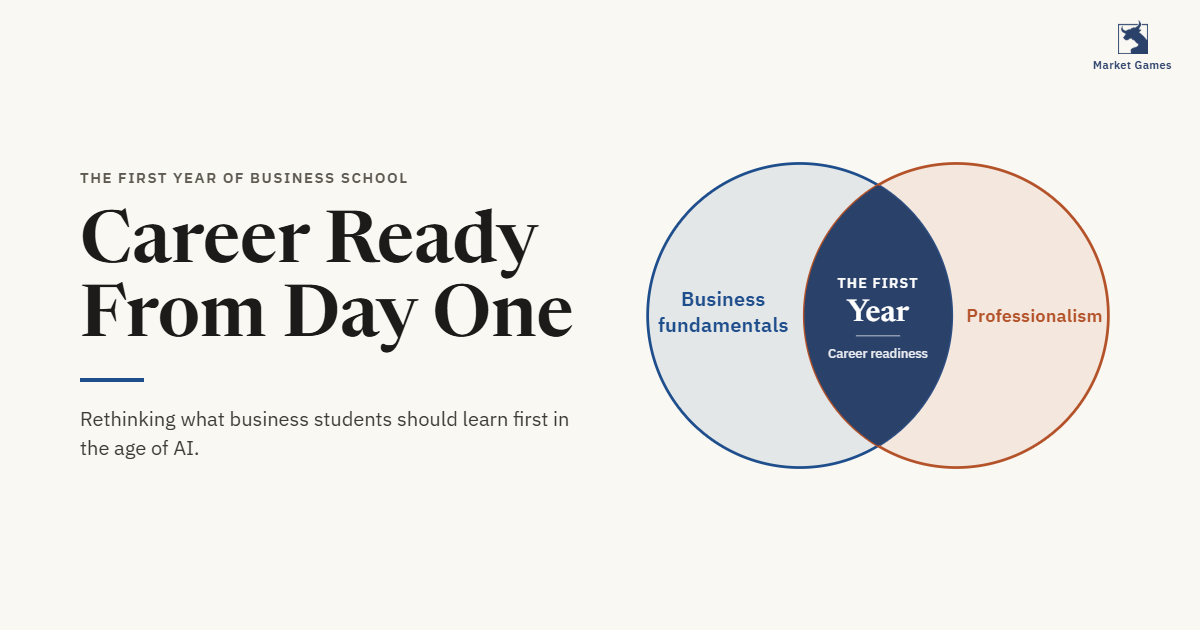 Career Ready From Day One: Rethinking the First Year Experience