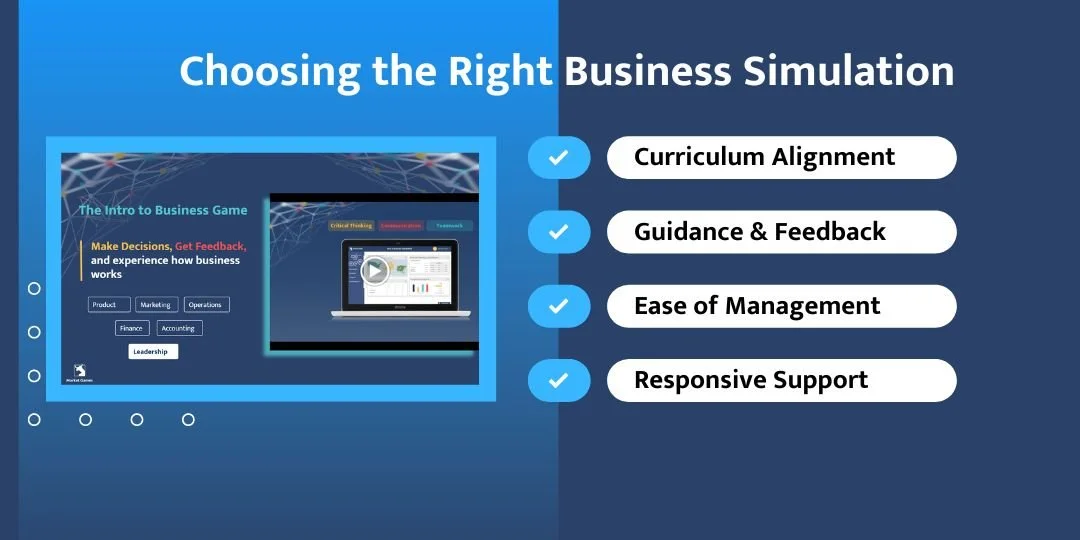 Business Simulations • Market Games