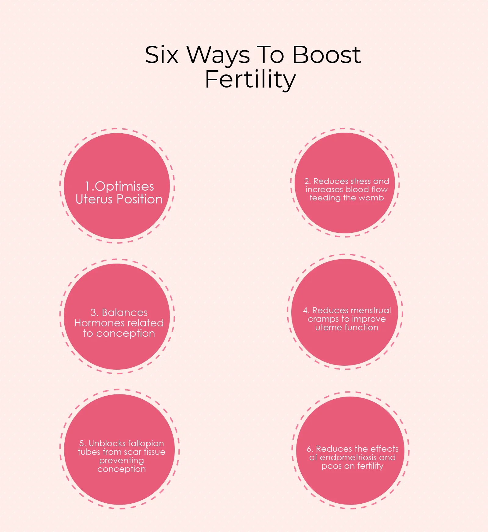 23+ Uterus Massage For Pregnancy Gif