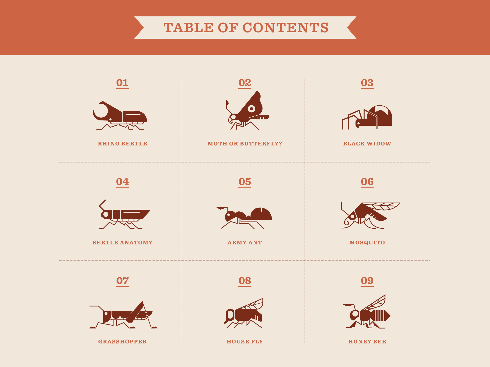 Insect-App-Table-of-Contents.jpg