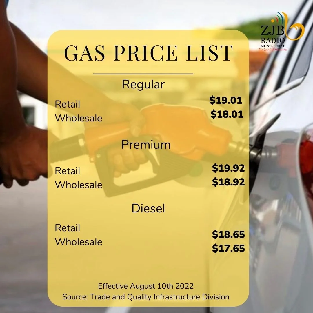 Gas Prices Dip Just Below 20 for the First Time in 5 Months — ZJB