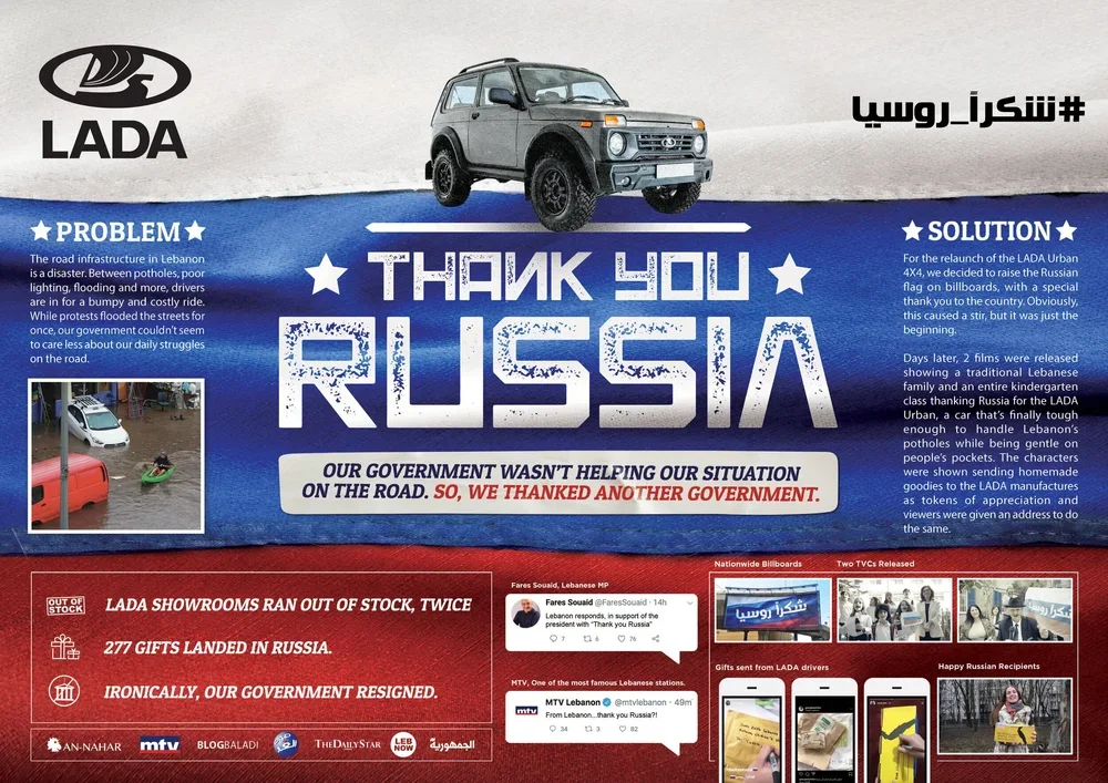 Thank you Russia. LADA