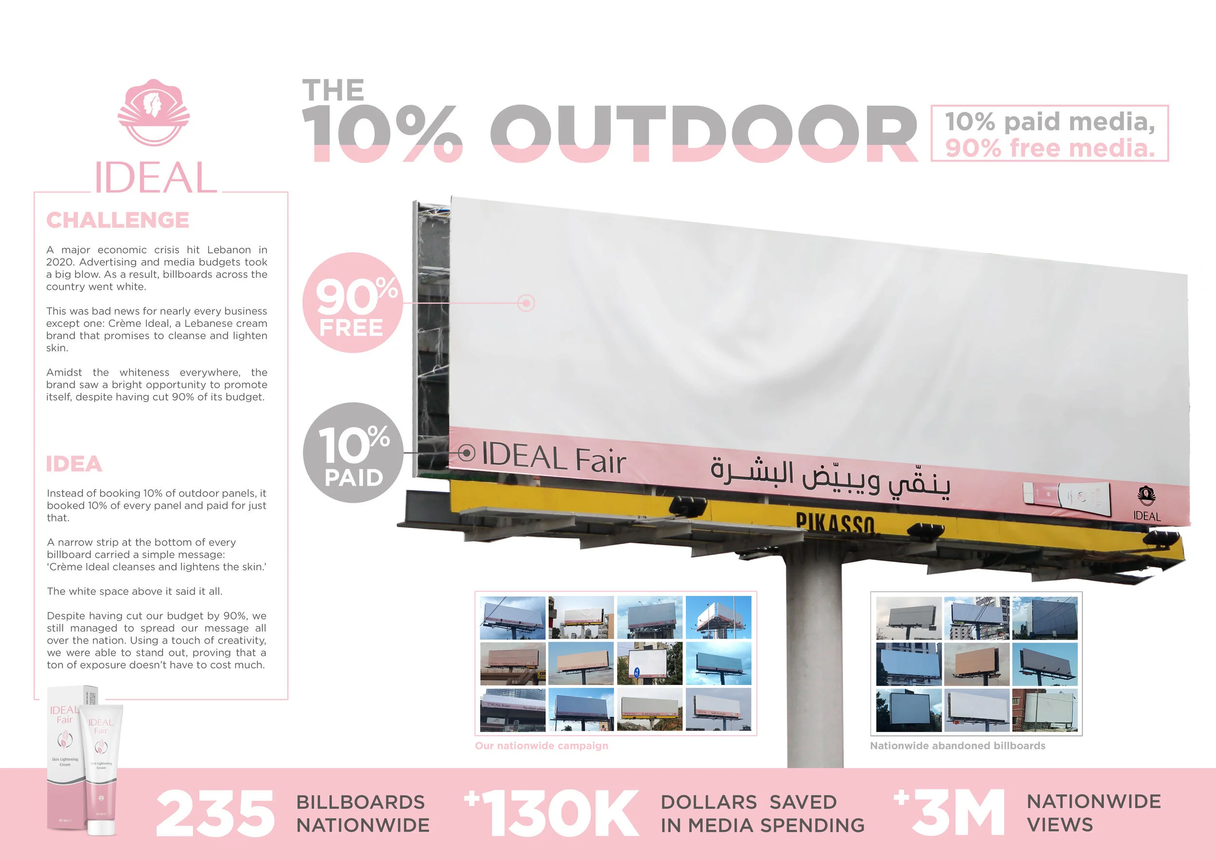   Credits    Chief Creative Officer: Walid Kanaan Creative Director: Georges Kyrillos Associate Creative Director: Christopher Ghorayeb Art Director: Jad Chidiac Copywriter: Nour Christidi  