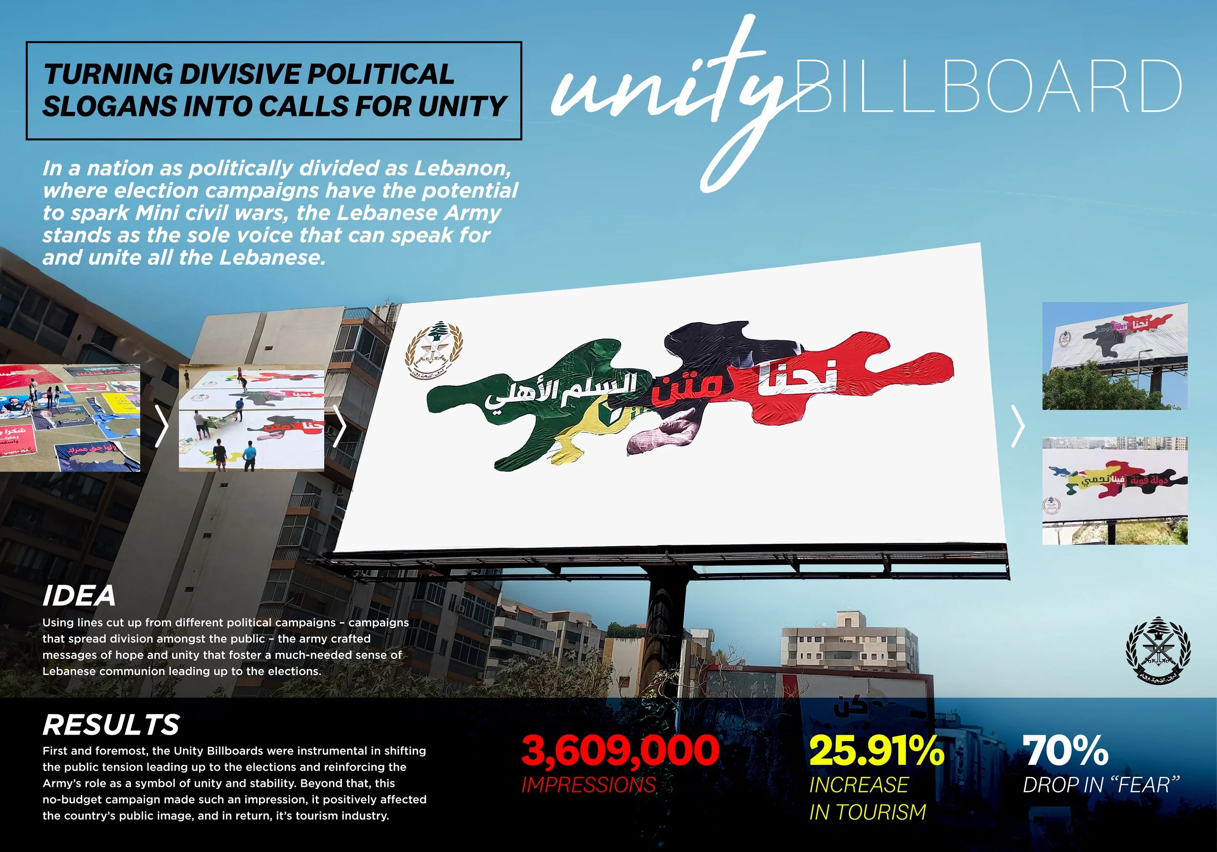Unity Billboard 2 copy.jpg