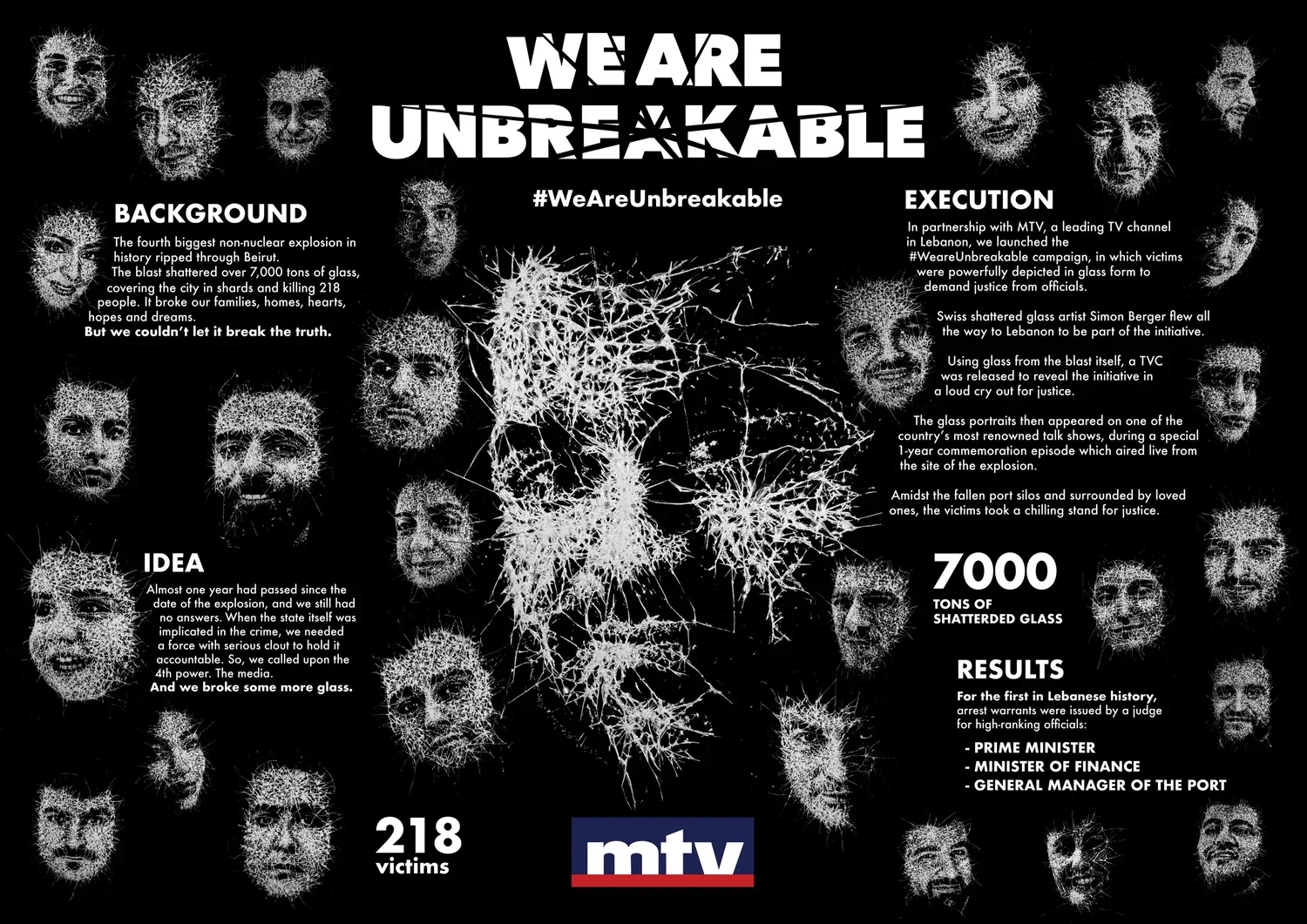 We Are Unbreakable. MTV