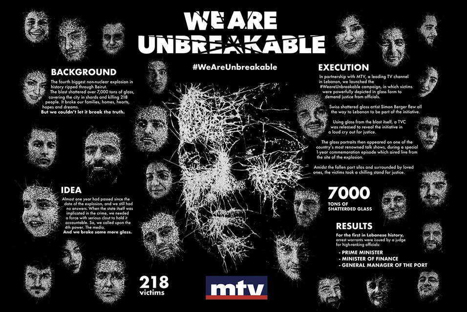 We Are Unbreakable. MTV