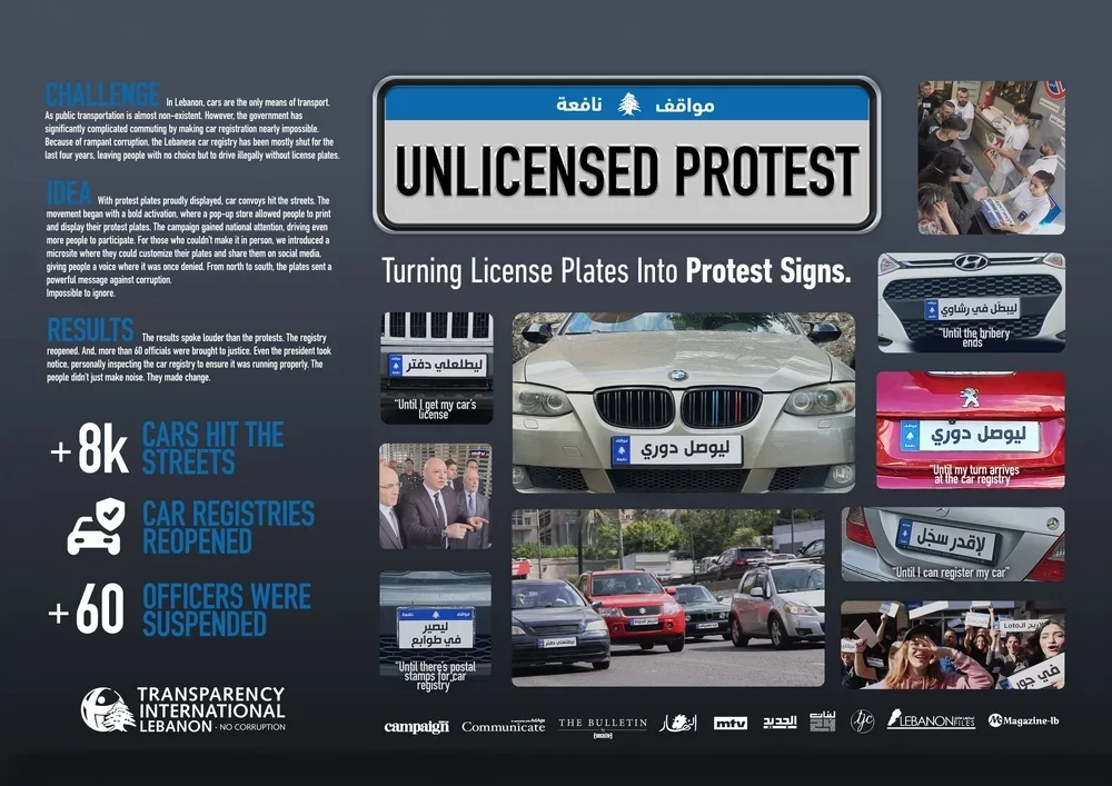 Unlicensed Protests. Transparency International