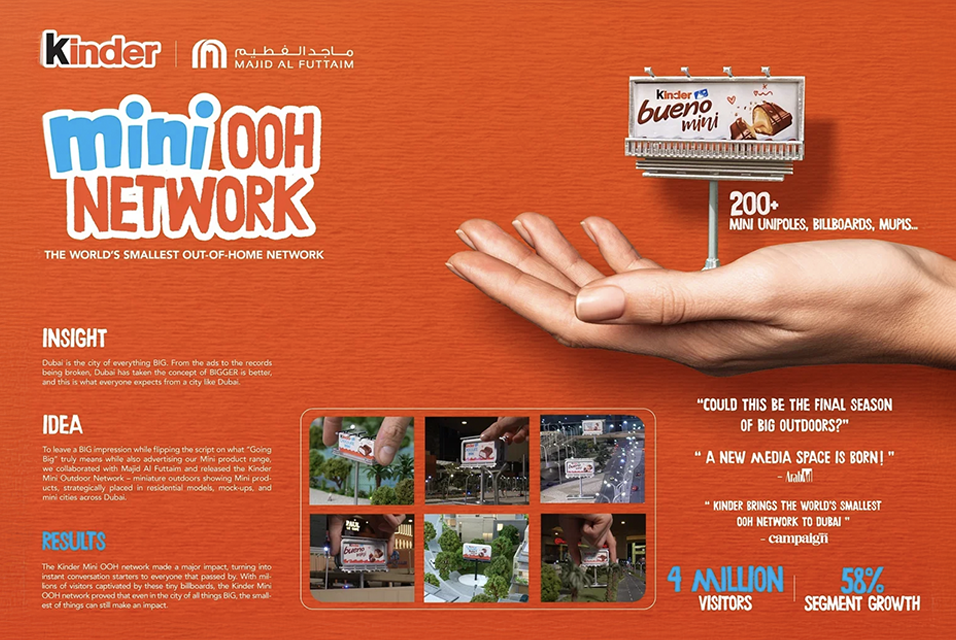 Largest Mini OOH Network. Kinder