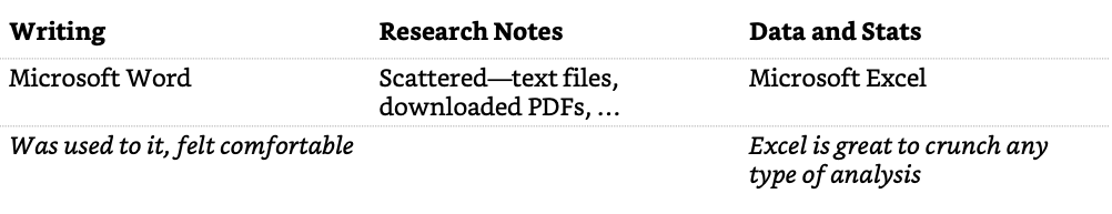 OneNote - Basic.png