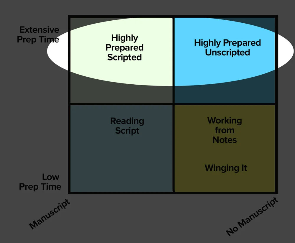 script-quadrant5.jpg