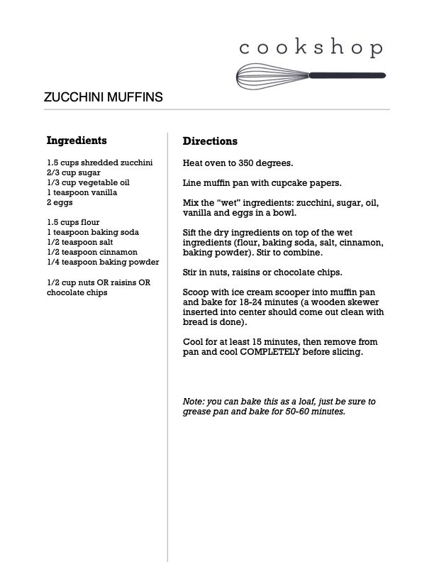 Zucchini muffins.jpg