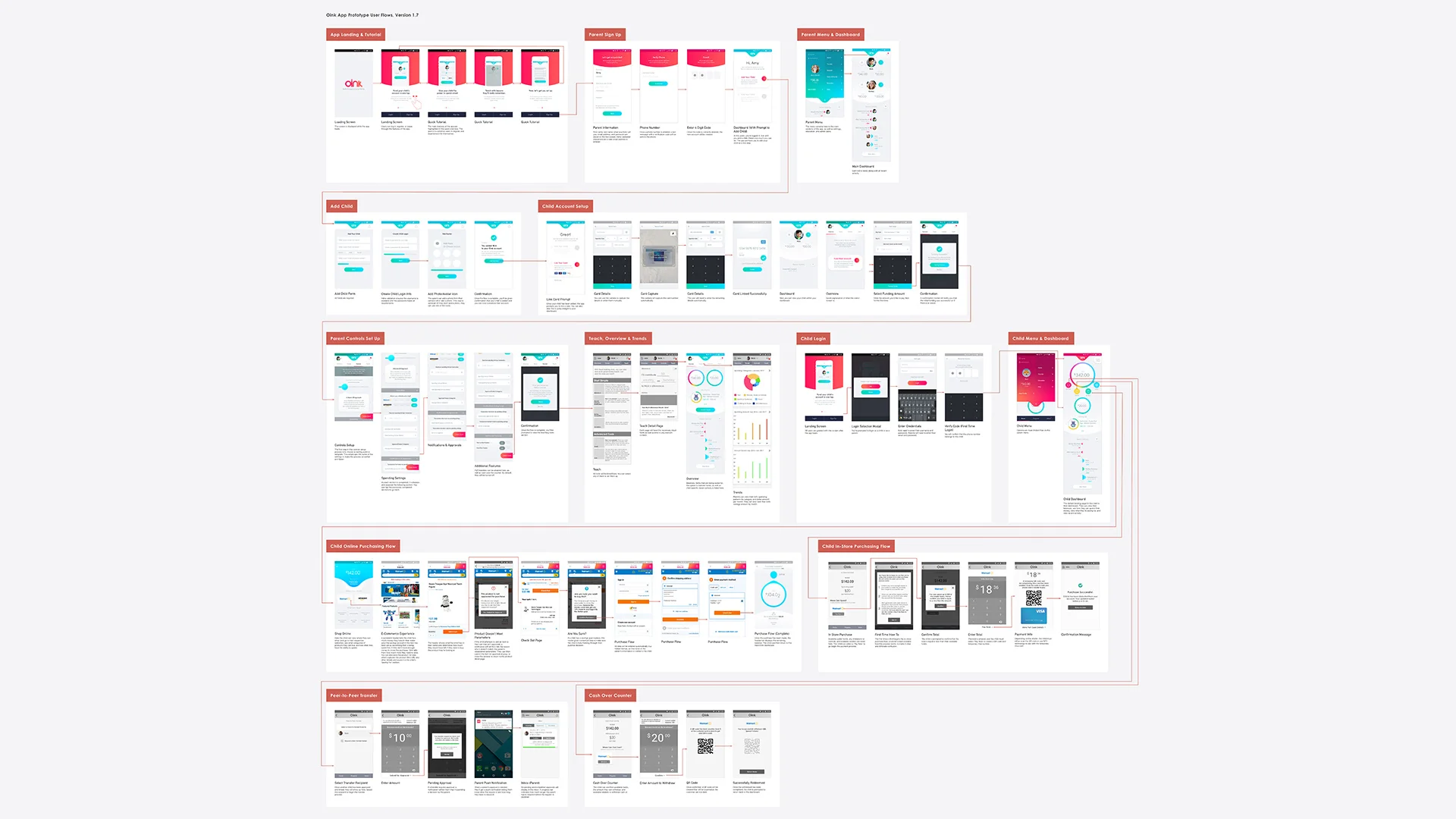Oink-UX.jpg