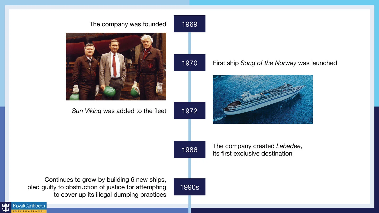 Royal-Caribbean_Marketing-Presentation_Correct-Fonts_Part3.jpg