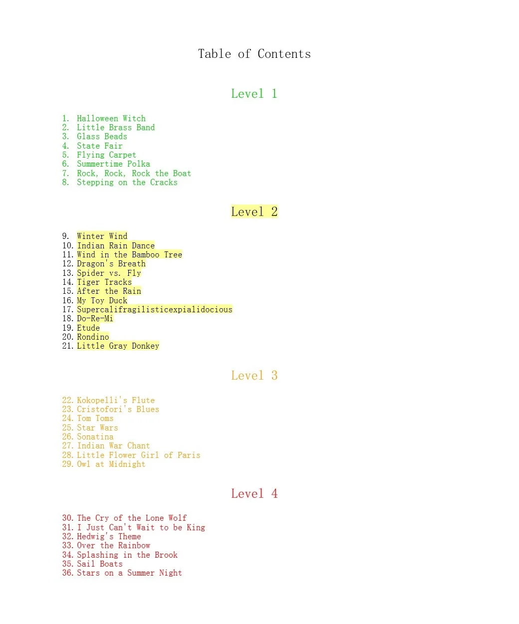 Table of Contents for blog.jpg