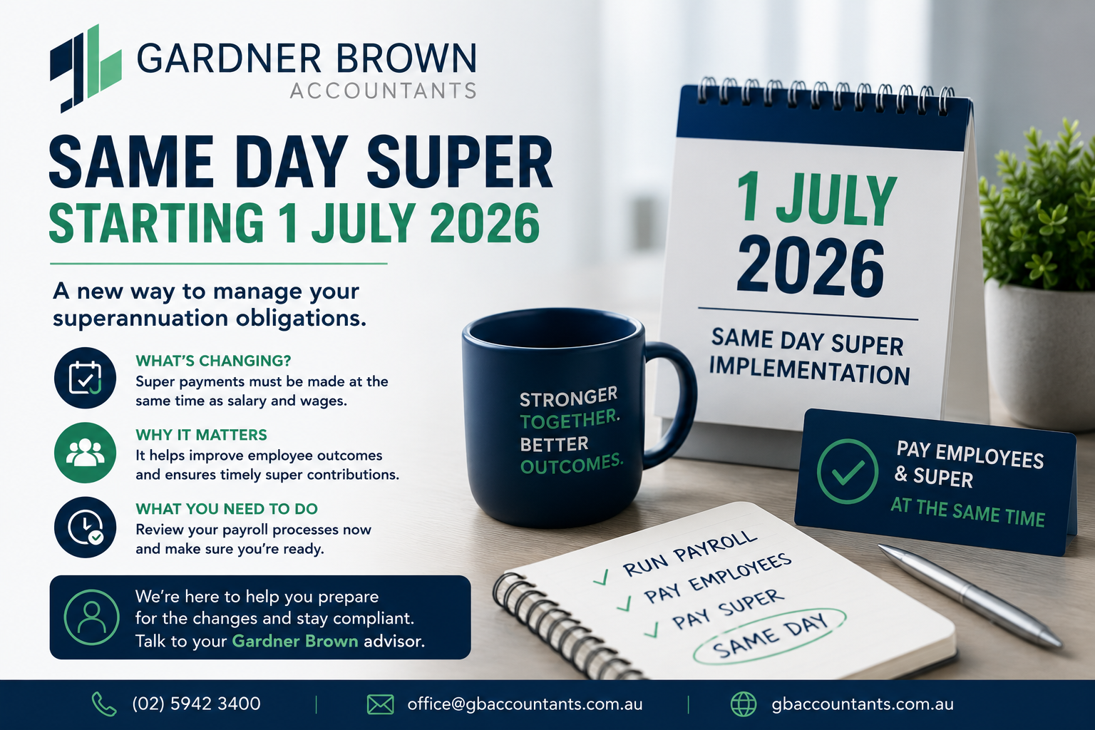 Same Day Super Starts 1 July 2026 – Is Your Business Ready?