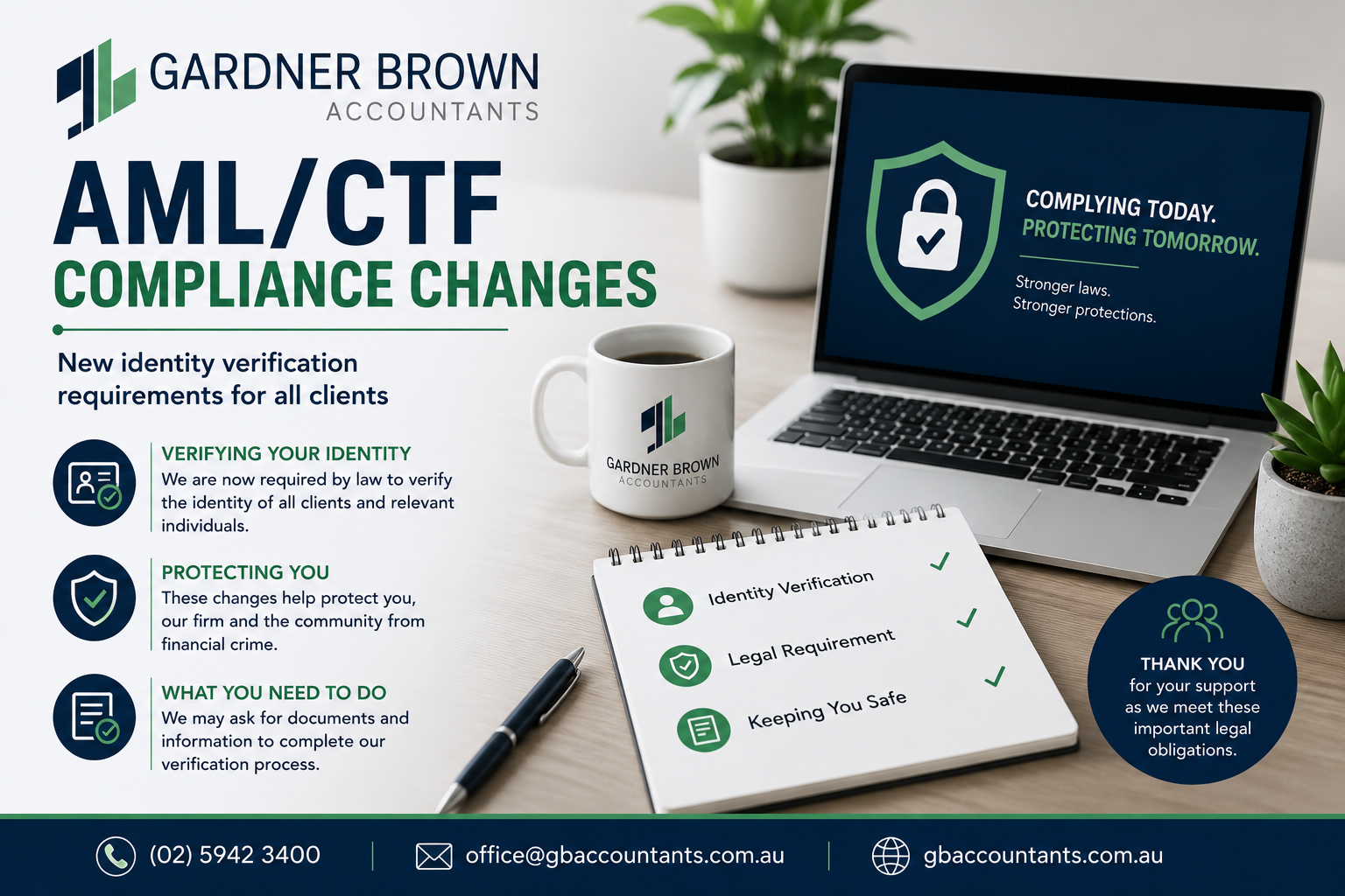 Important Changes to How We Verify Your Identity